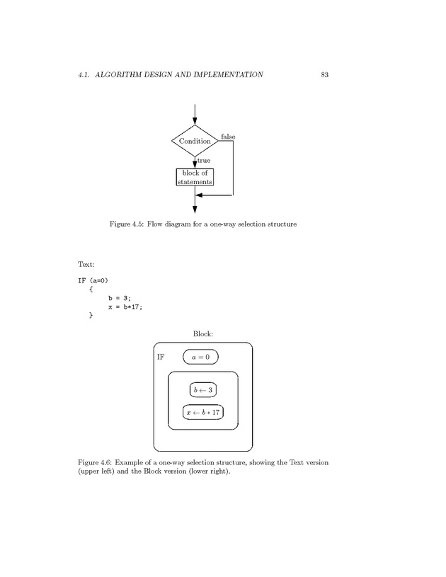 Computer Science Principles - New Page